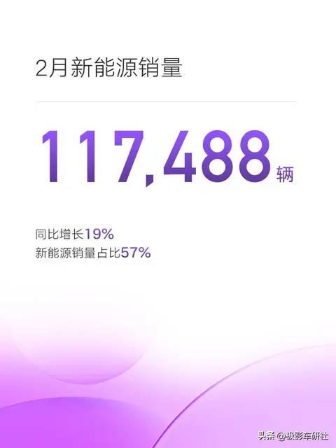 吉利连续两月反超，比亚迪跌破20万：2026年车市格局会悄然重排？