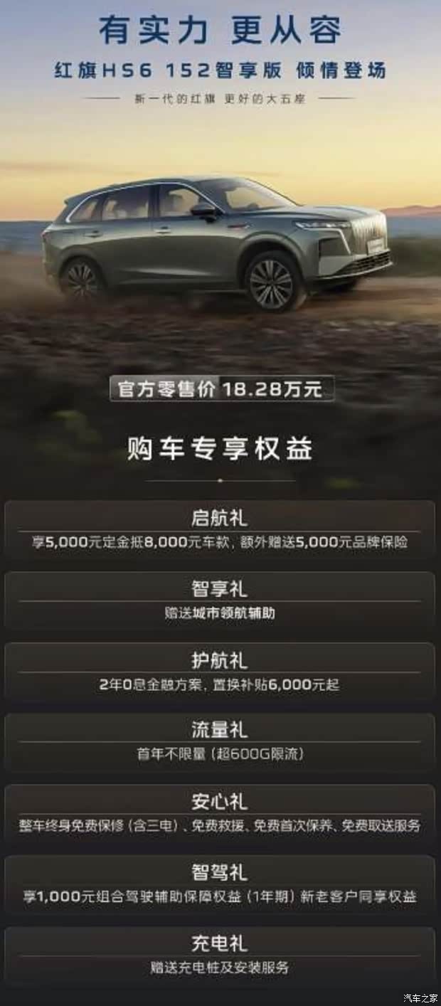 售18.28万元 综合续航1580km 红旗HS6 PHEV 152智享版上市