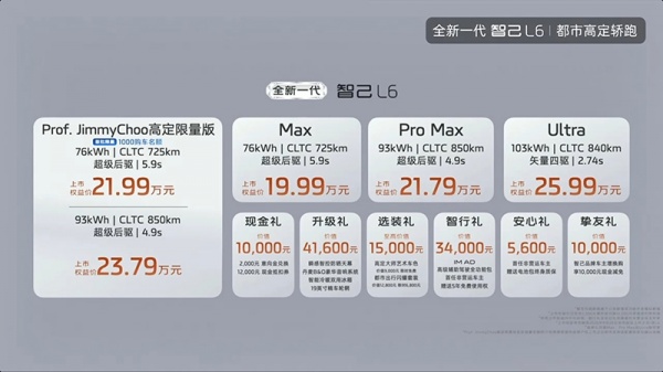 新款智己L6上市 上市权益价19.99万起